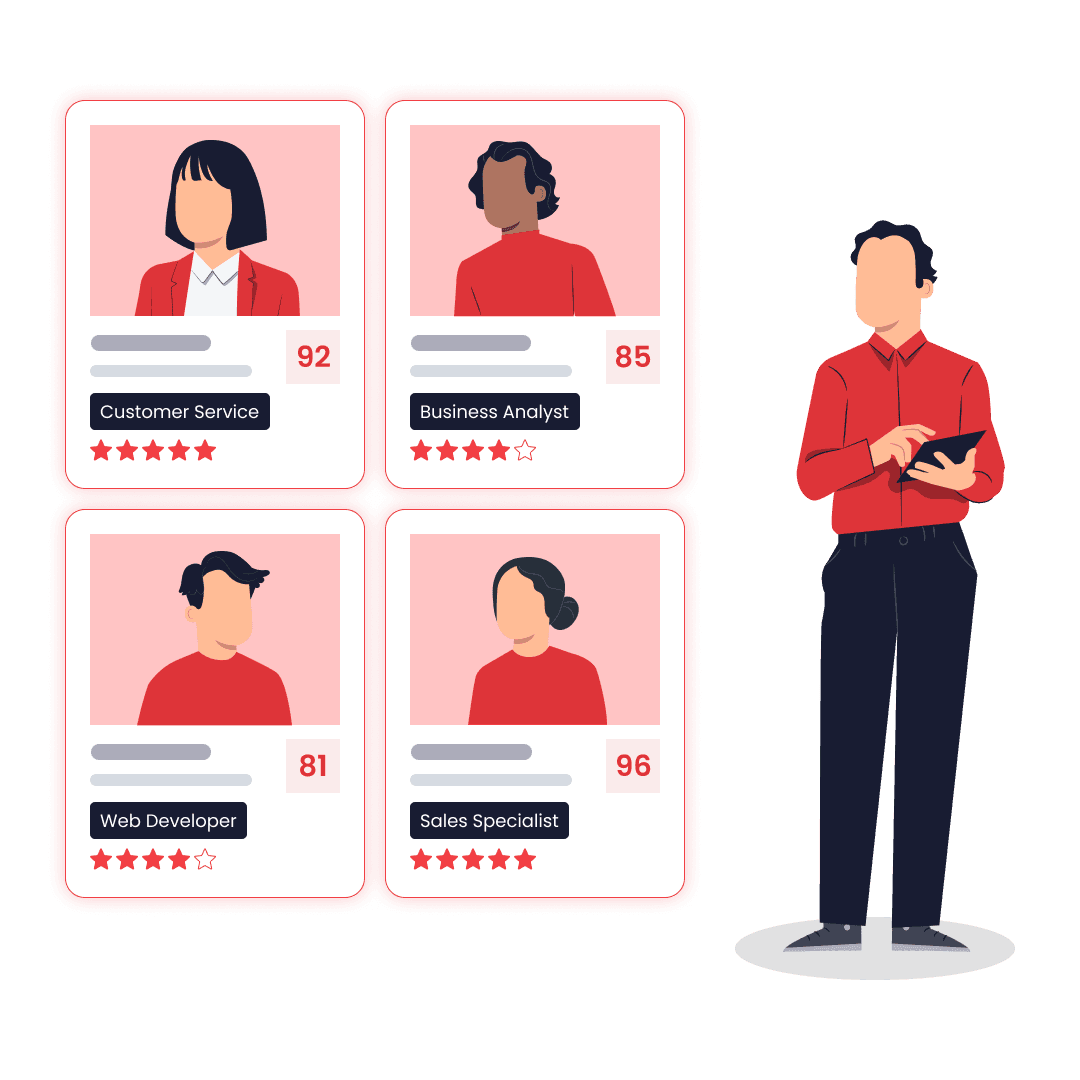 360 degree feedback tool
