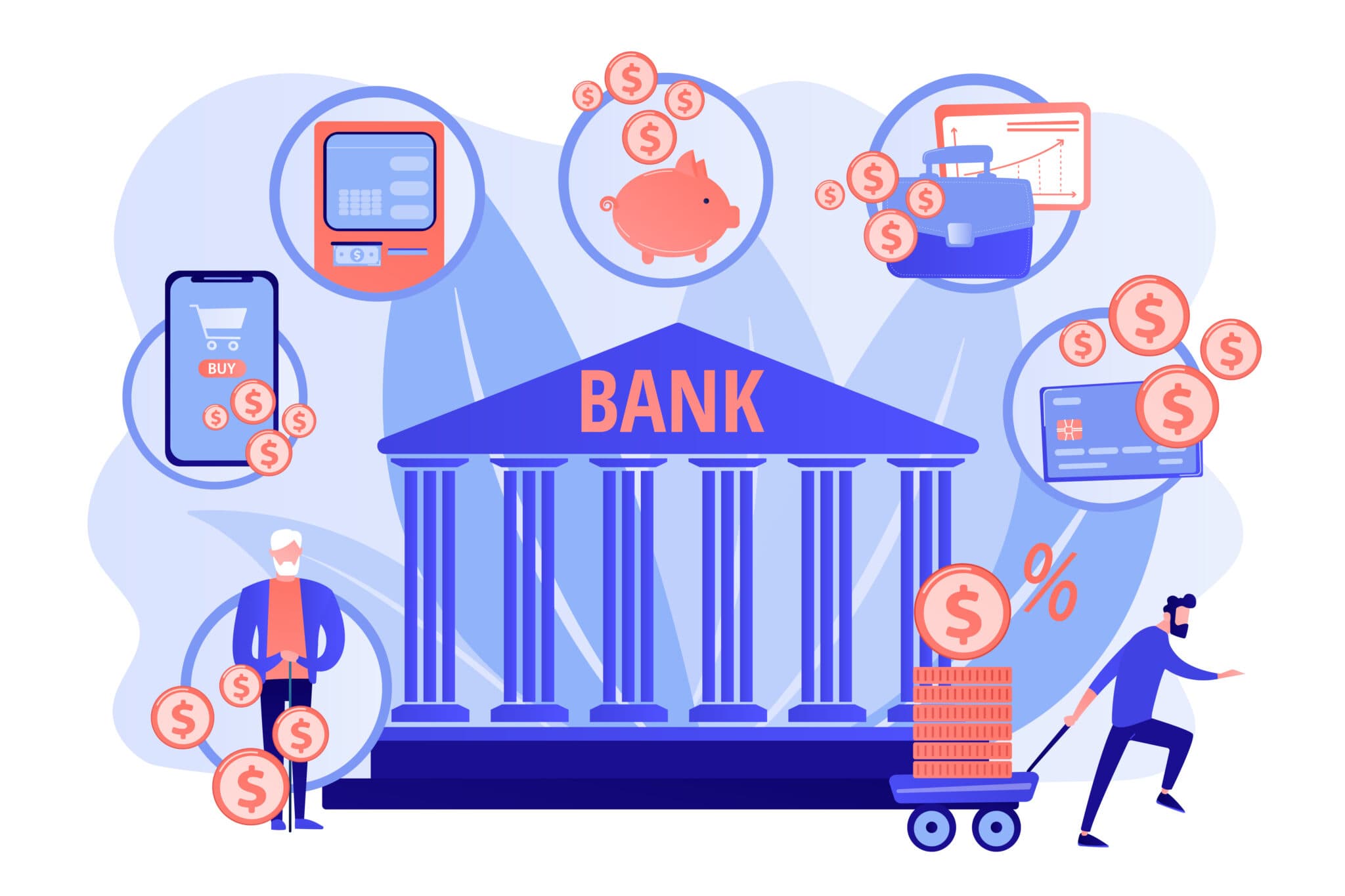 How Bank Simpanan Nasional built a unified talent assessment framework with Testlify