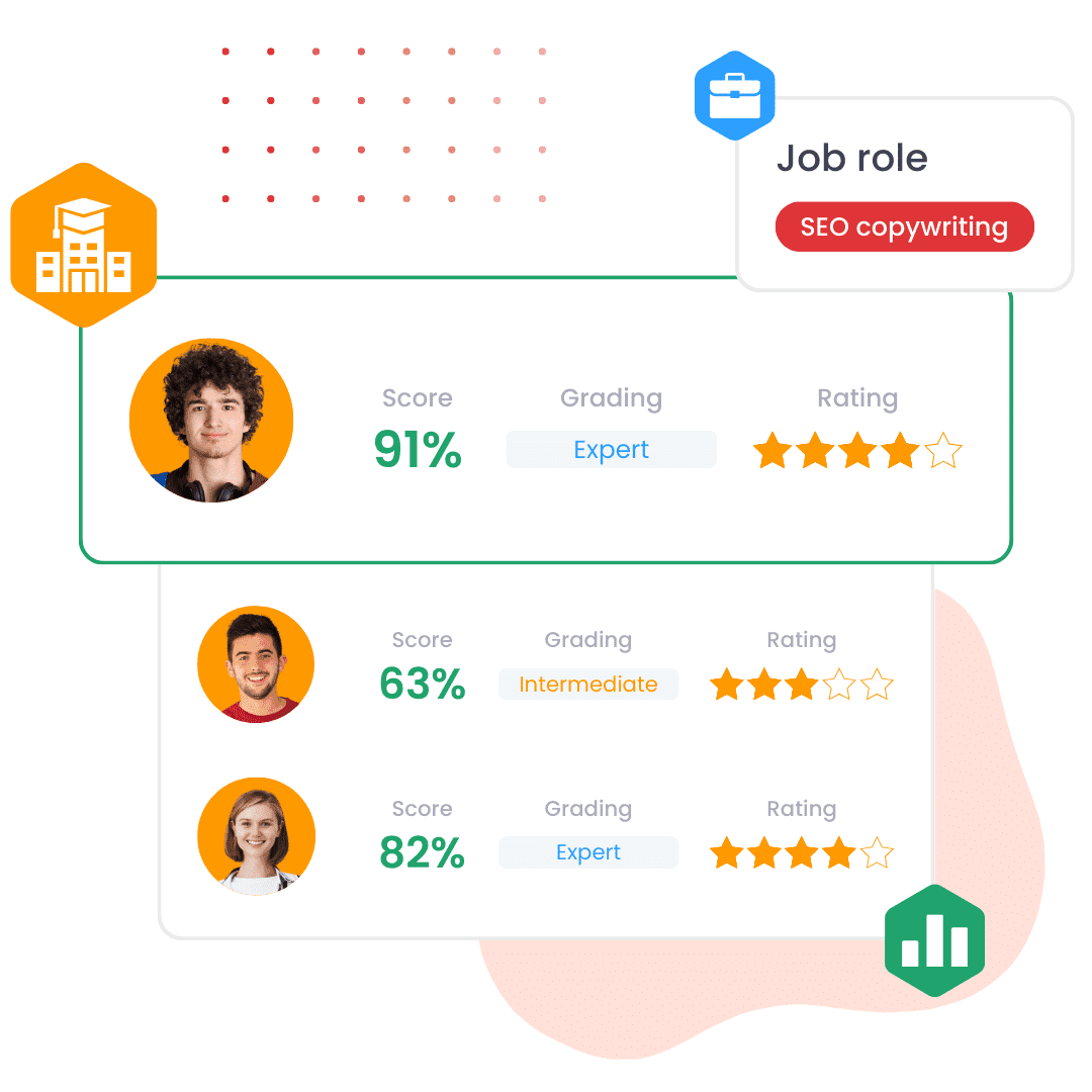Find the right talent in competition