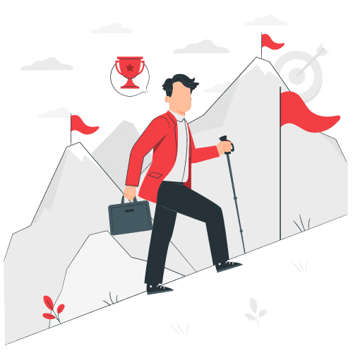 Employee growth at Testlify