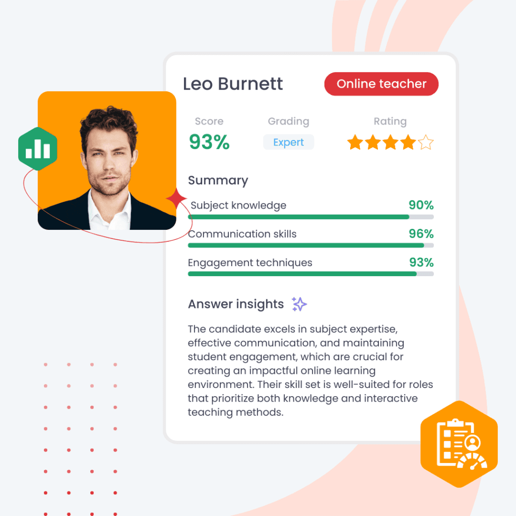 Dlaczego warto wybrać Testlify do rekrutacji w branży Edtech?