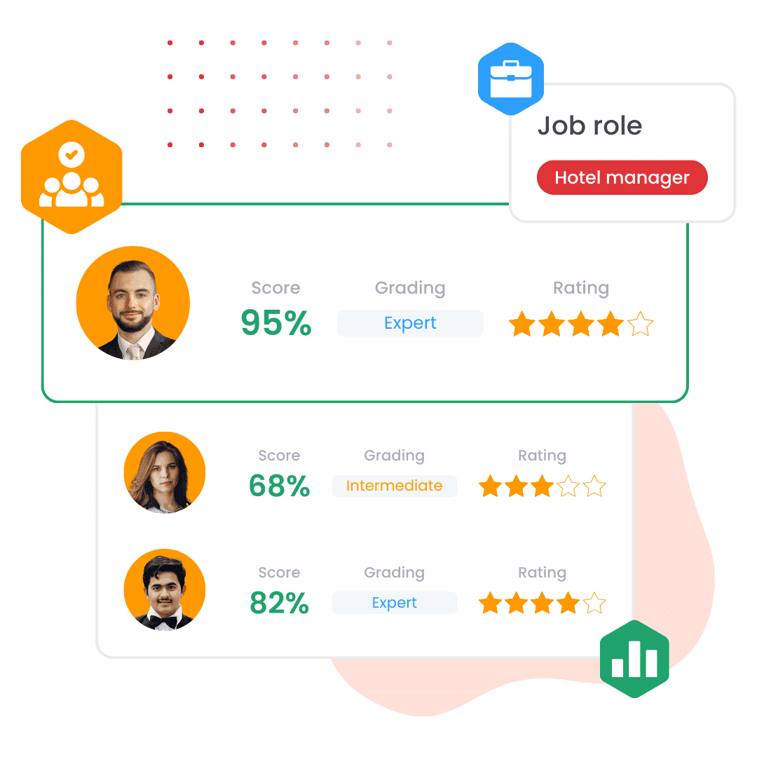 Overcoming hiring challenges in the hospitality industry