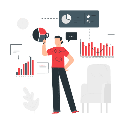 Testlify API reporting and analytics dashboard