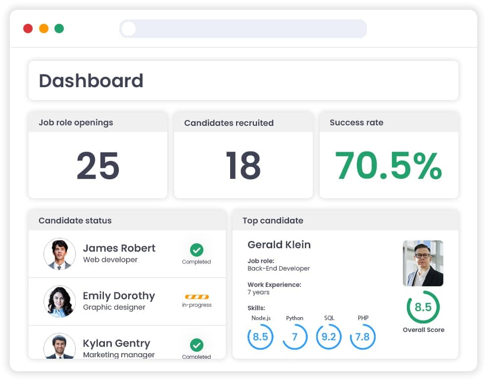 Reporting & analytics