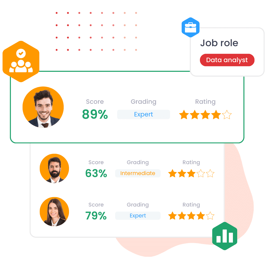 Building a skills-first assessment from Testlify's test library