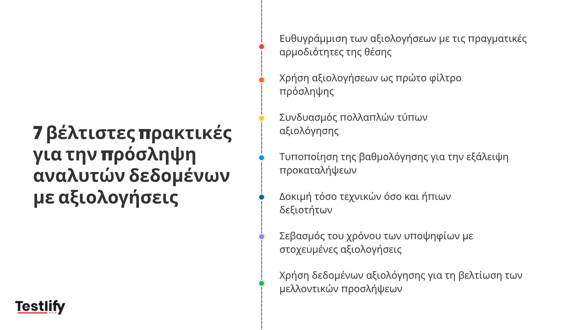 7 βέλτιστες πρακτικές για την πρόσληψη αναλυτών δεδομένων με αξιολογήσεις