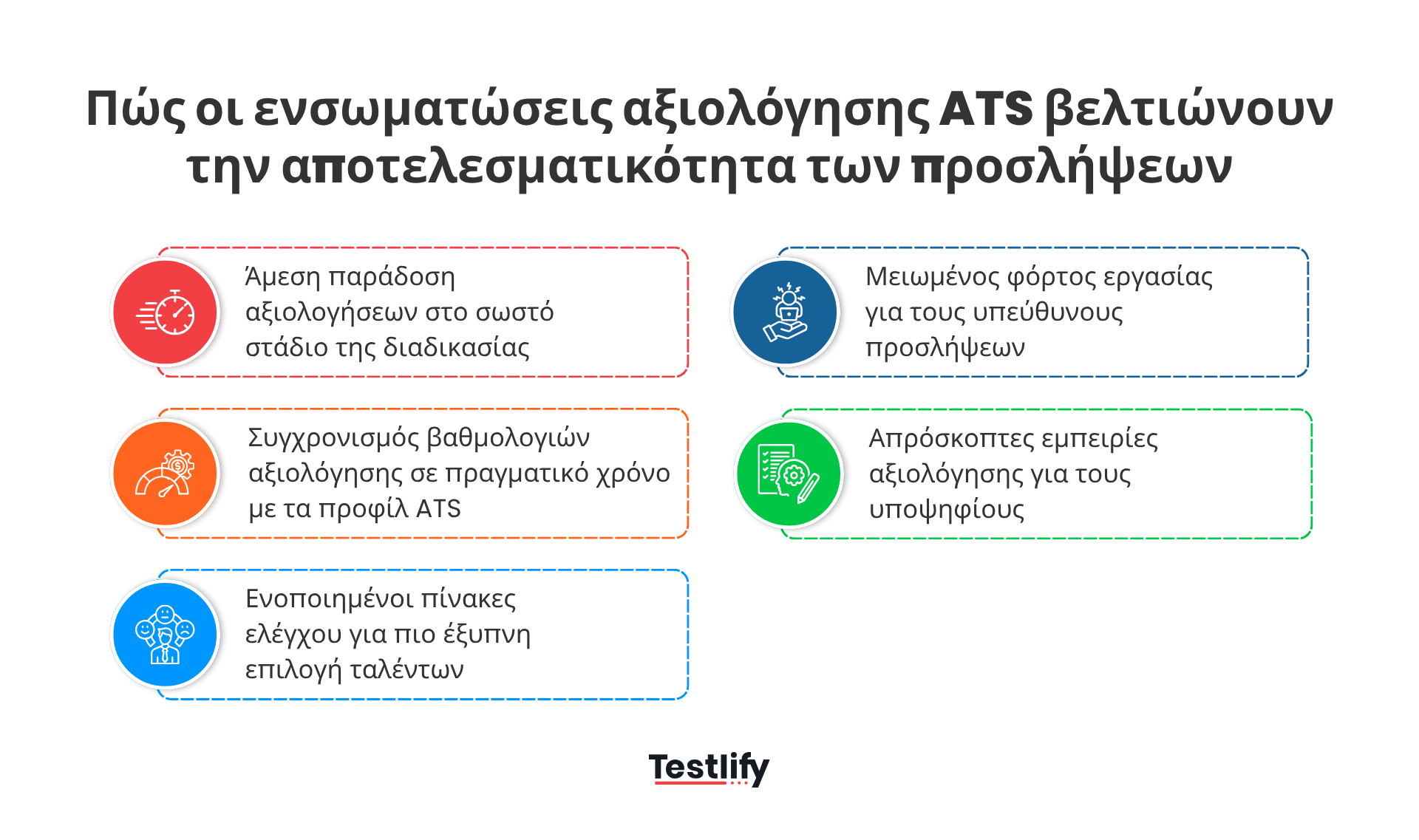 Πώς οι ενσωματώσεις αξιολόγησης ATS βελτιώνουν την αποτελεσματικότητα των προσλήψεων