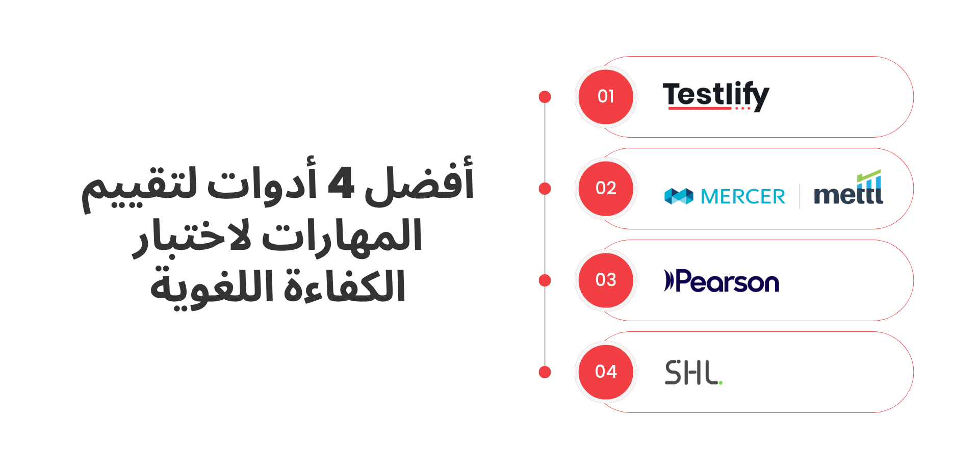 أفضل 4 أدوات لتقييم المهارات لاختبار الكفاءة اللغوية