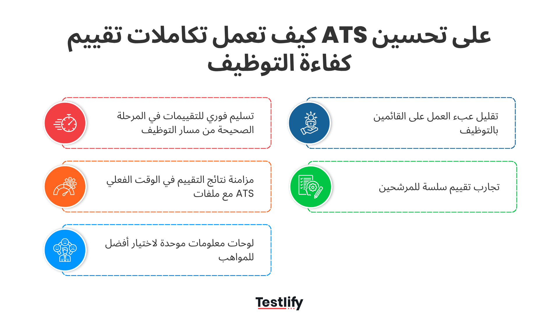 كيف تعمل تكاملات تقييم ATS على تحسين كفاءة التوظيف