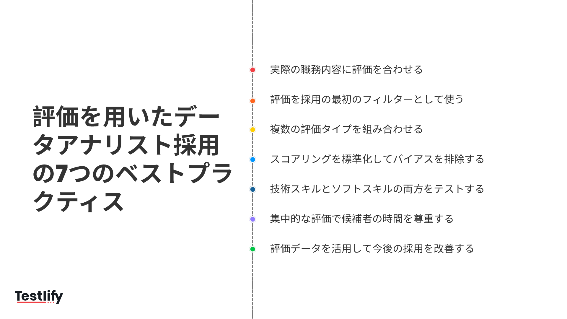 評価を用いたデータアナリスト採用の7つのベストプラクティス