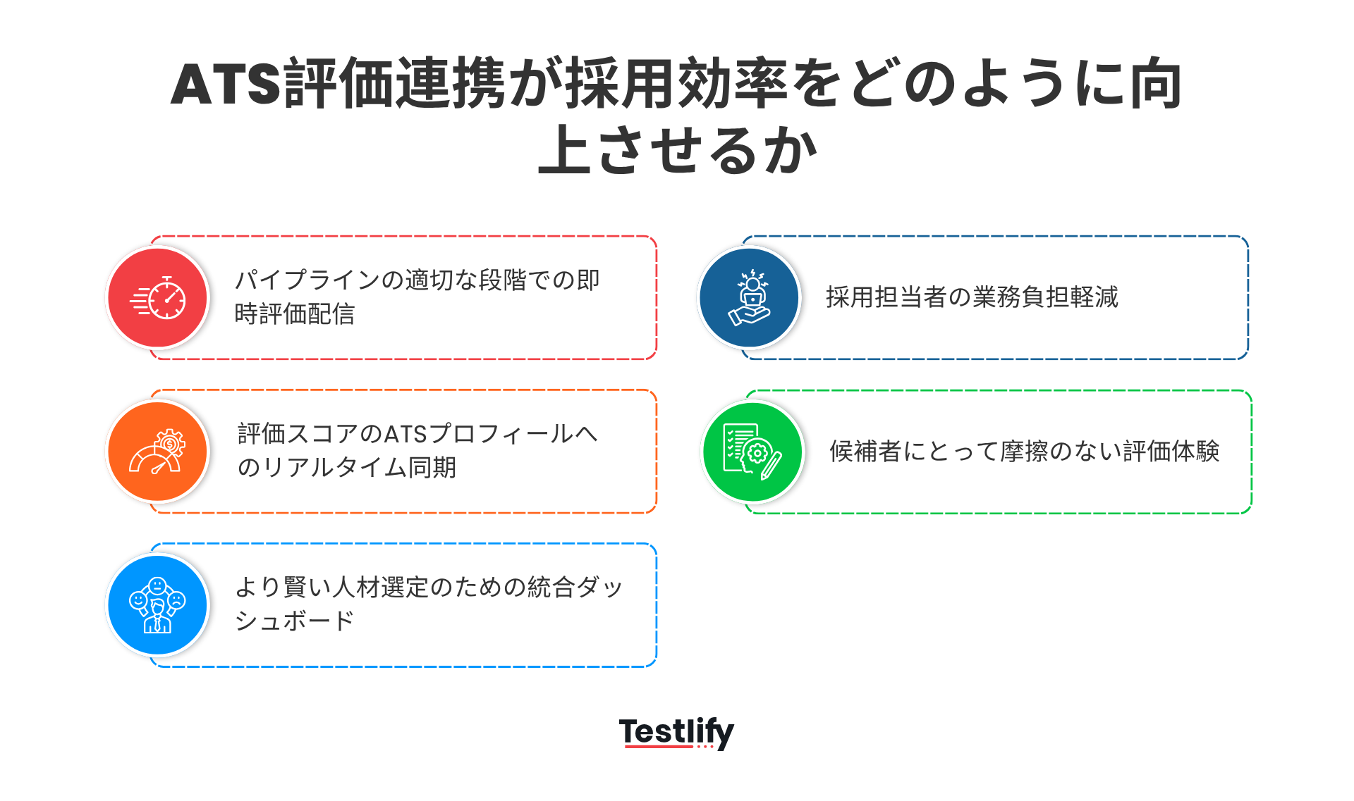 ATS評価連携が採用効率をどのように向上させるか