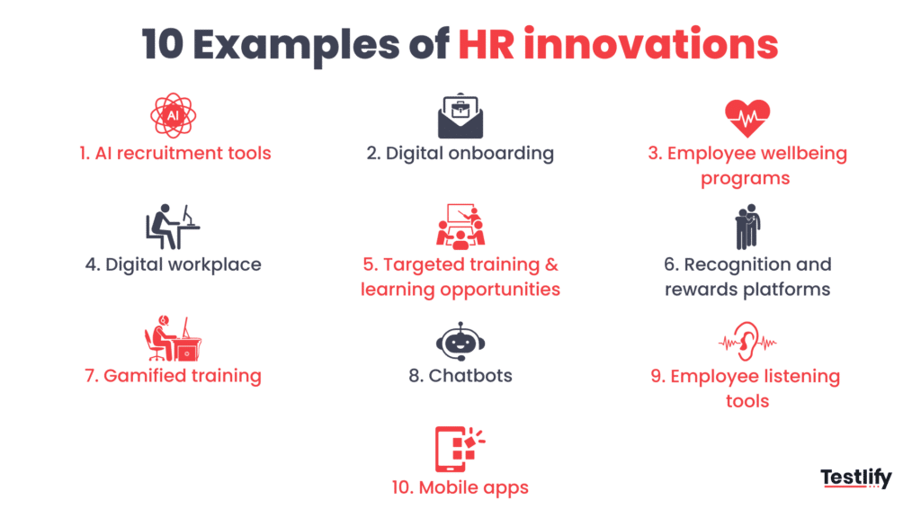 HR innovation examples