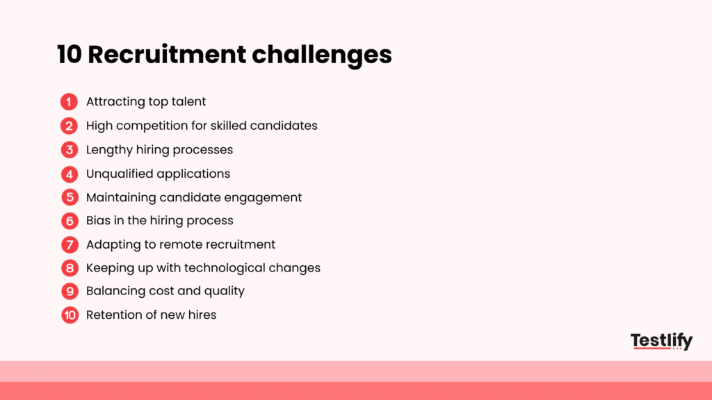 List of top 10 recruitment challenges