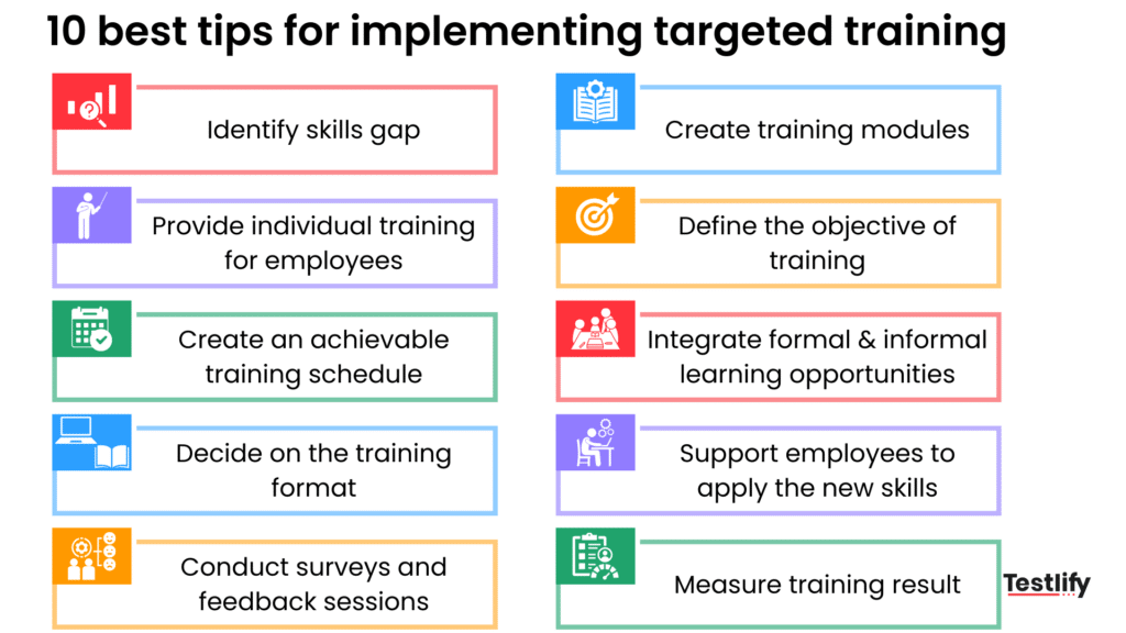 10 targeted training strategies to implement in 2026