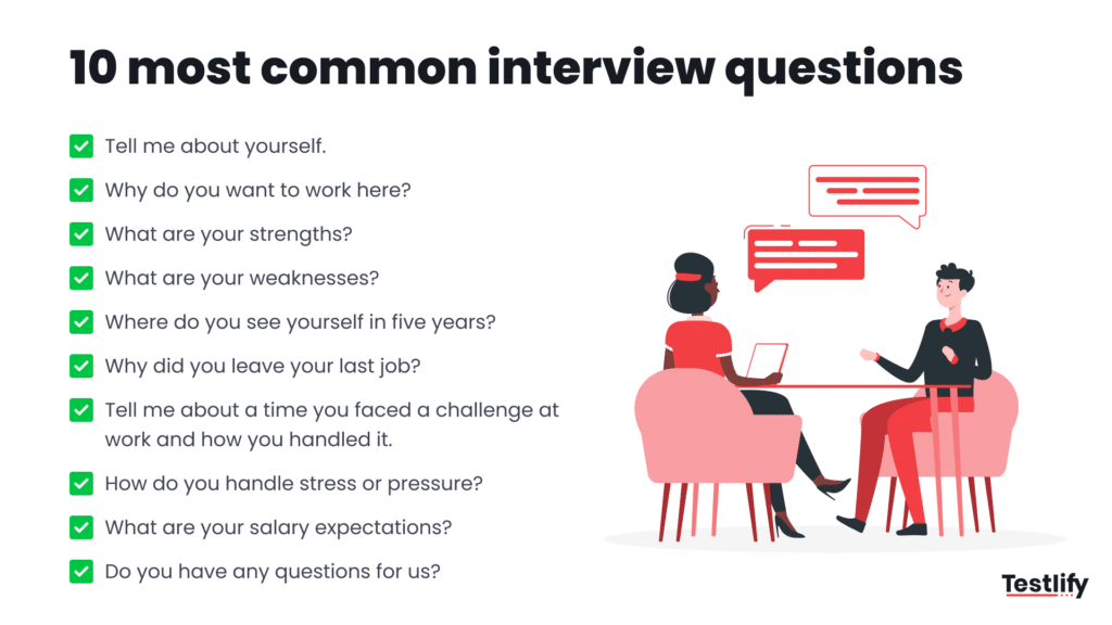Ten most common interview questions to ask candidates