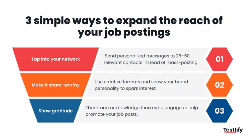 3 different ways to expand reach of job posting