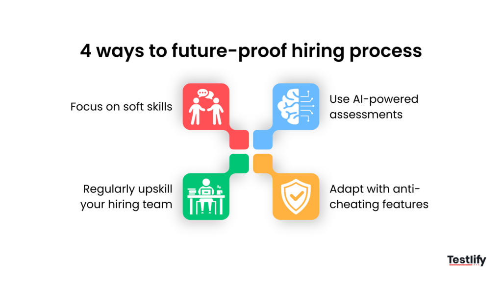 4 ways to future-proof AI in hiring process