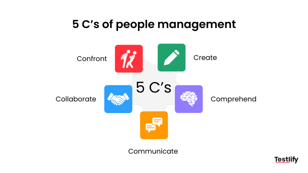 5 C’s of people management