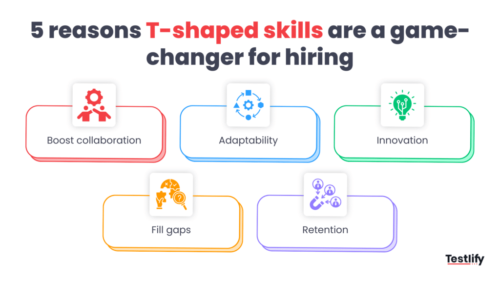 Image showing why are T-shaped skills important in hiring?