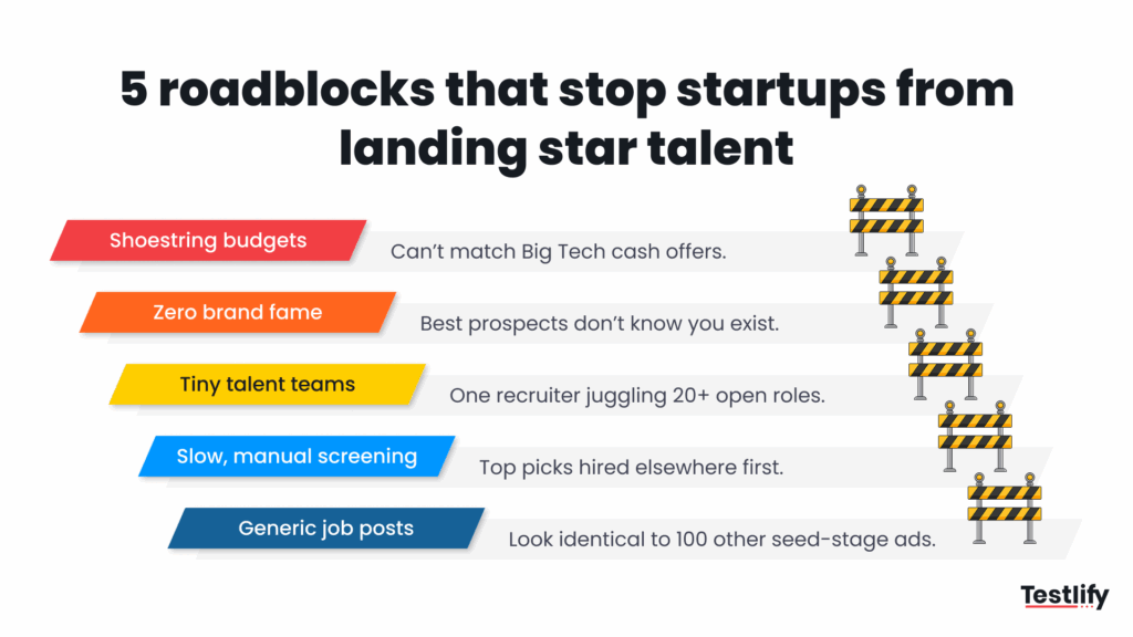 Challenges for AI in recruitment for startups