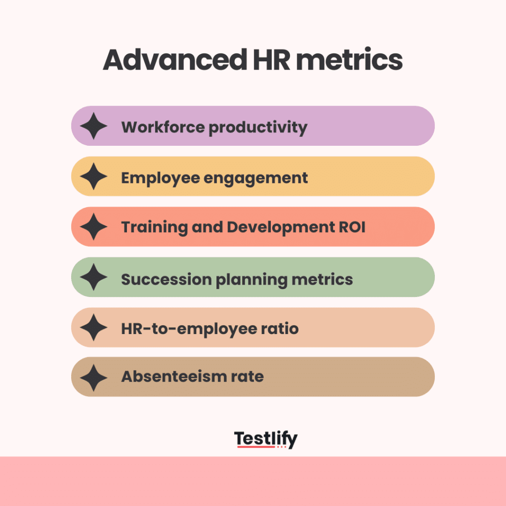 Advanced HR metrics