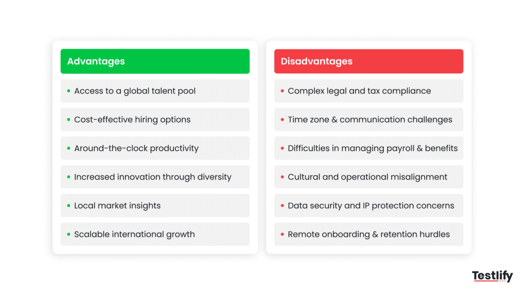 Pros and cons of hiring globally