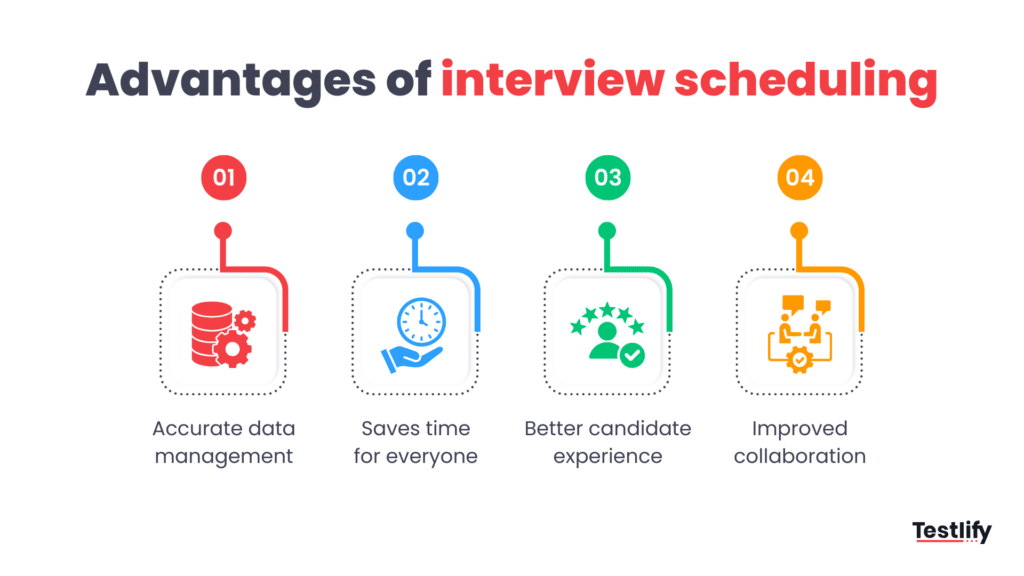Pros of interview scheduling for recruiters