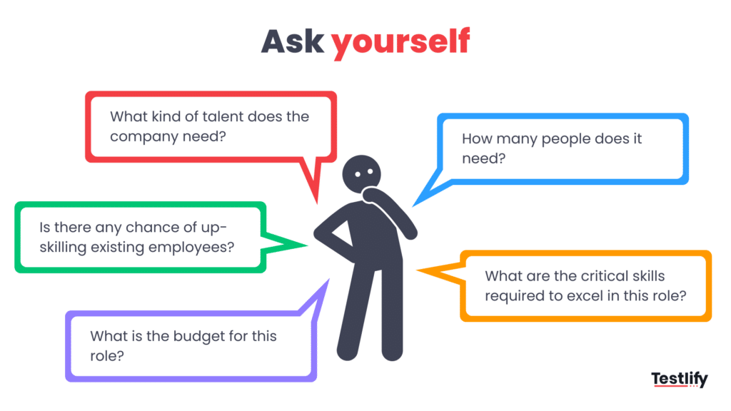 Questions recruiters should themselves about HR functions