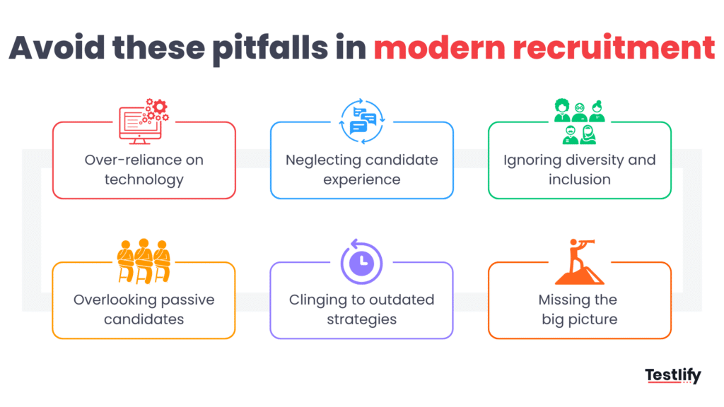Image showing some common pitfalls to avoid in modern recruitment