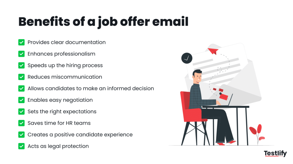 Infographic stating benefits of a job offer email