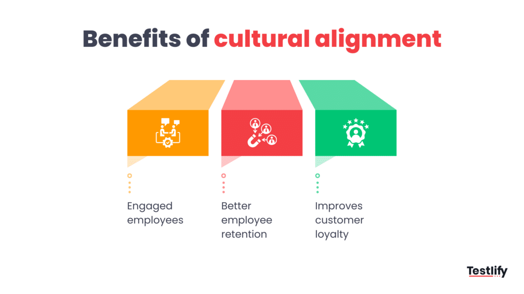Advantages of cultural alignment