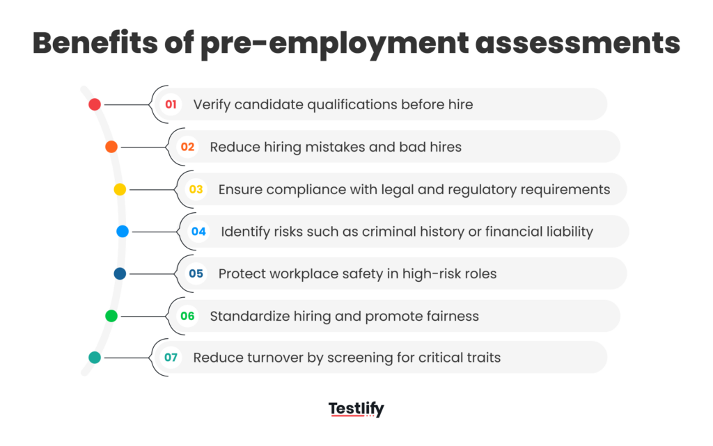 Benefits of using pre-hire assessments