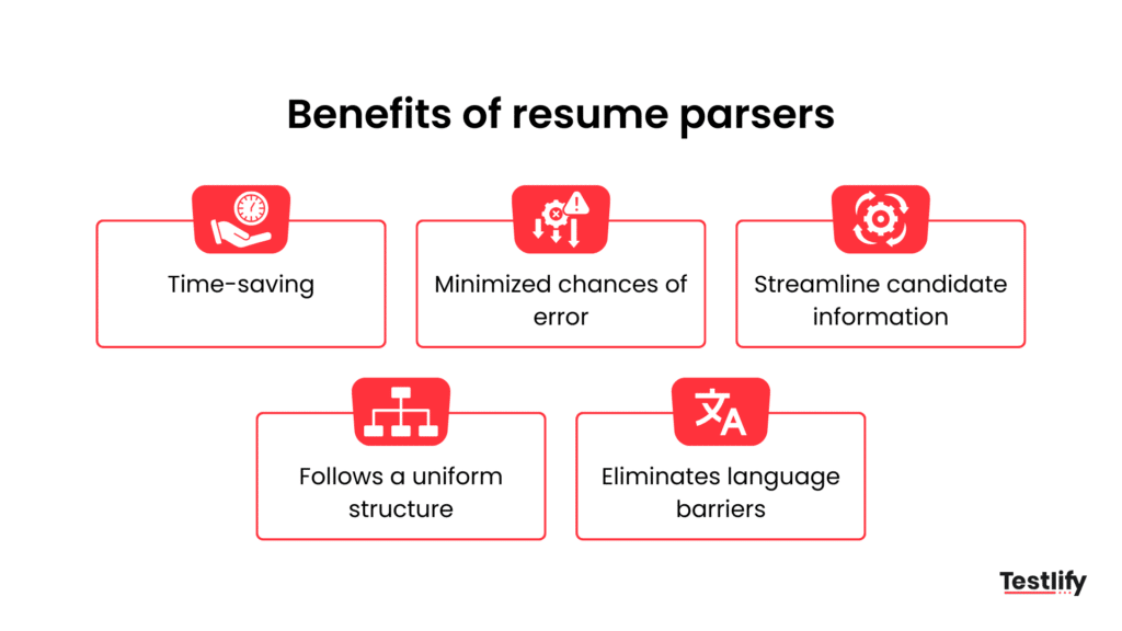 Benefits of resume parsers including time savings, error reduction, data standardization, and multilingual support