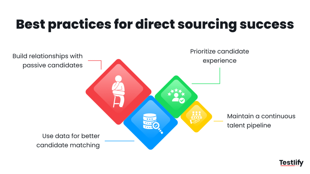 Infographic for tips for direct sourcing success