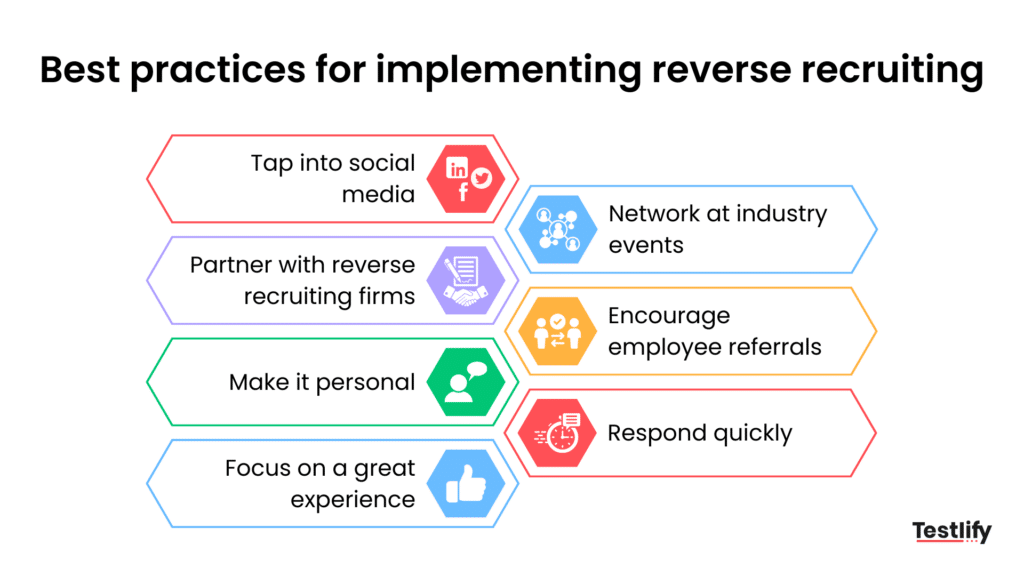 Image showing best practices for implementing reverse recruiting