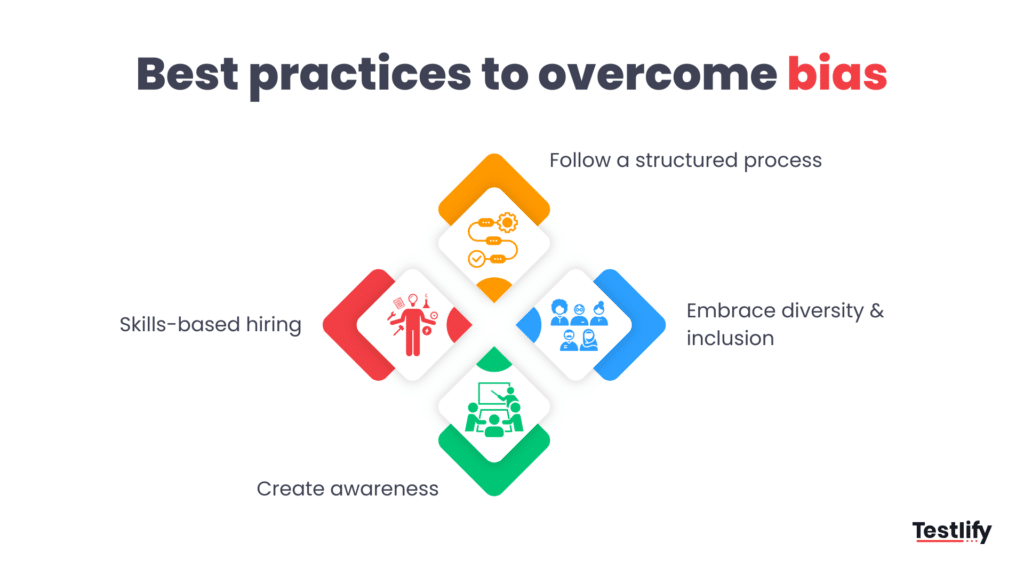 Best practices for affinity bias
