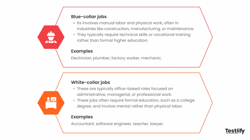 Difference between white collar vs blue collar jobs 