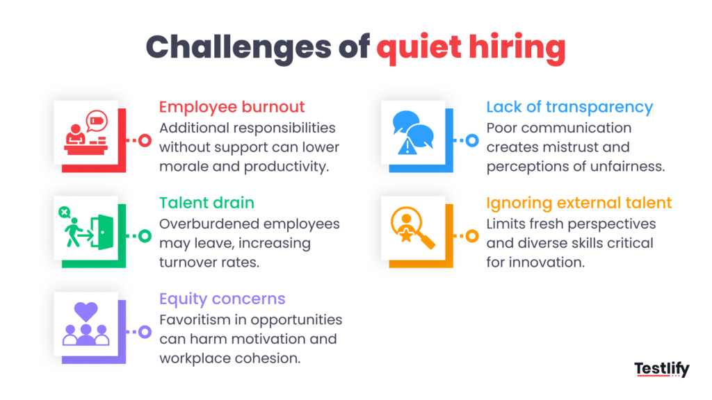 Image showing some challenges of quiet hiring