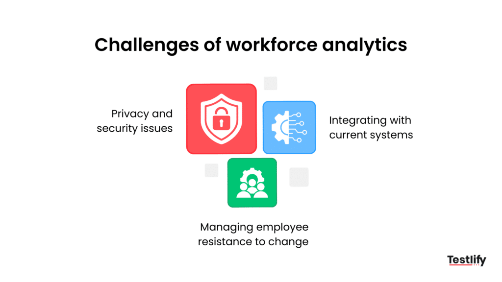 Disadvantages and challenges of workforce analytics