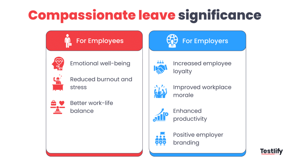 Image showing why compassionate leave is important for employees and employers