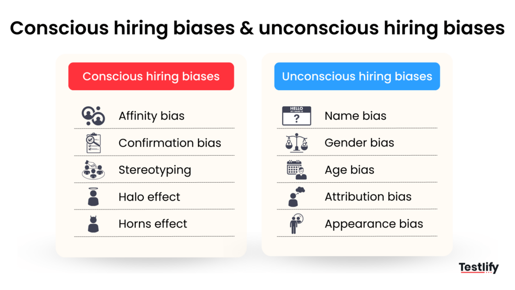 Conscious hiring biases & unconscious hiring biases