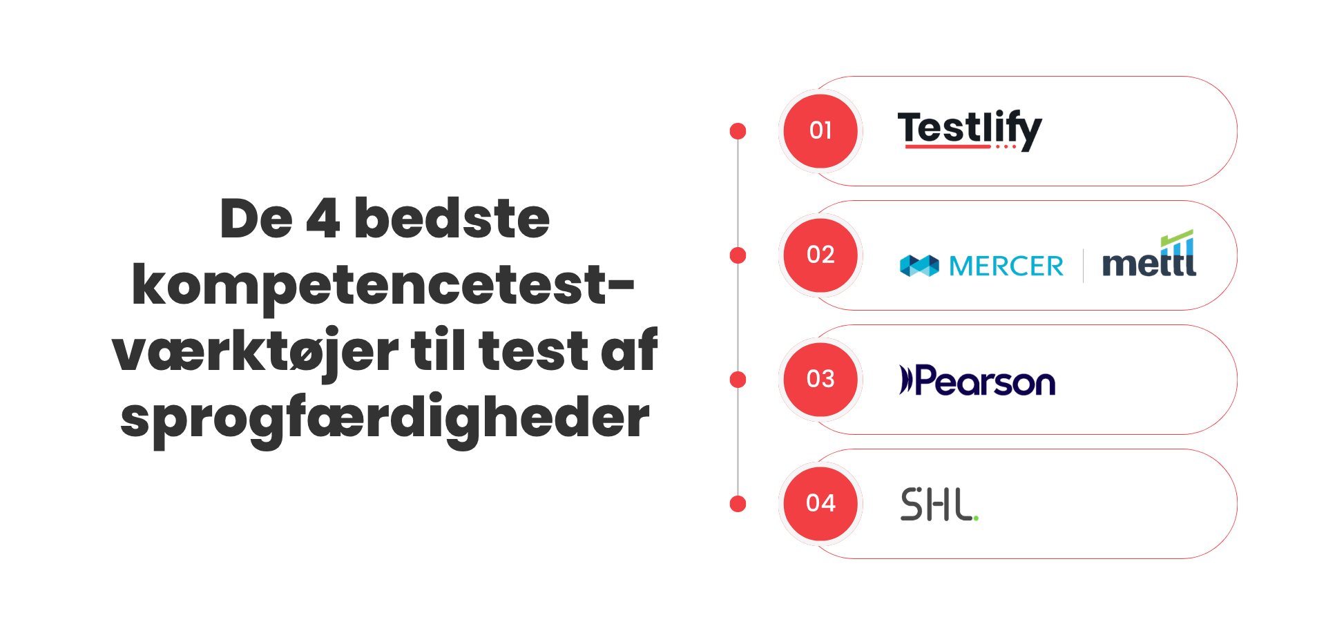De 4 bedste kompetencetest-værktøjer til test af sprogfærdigheder