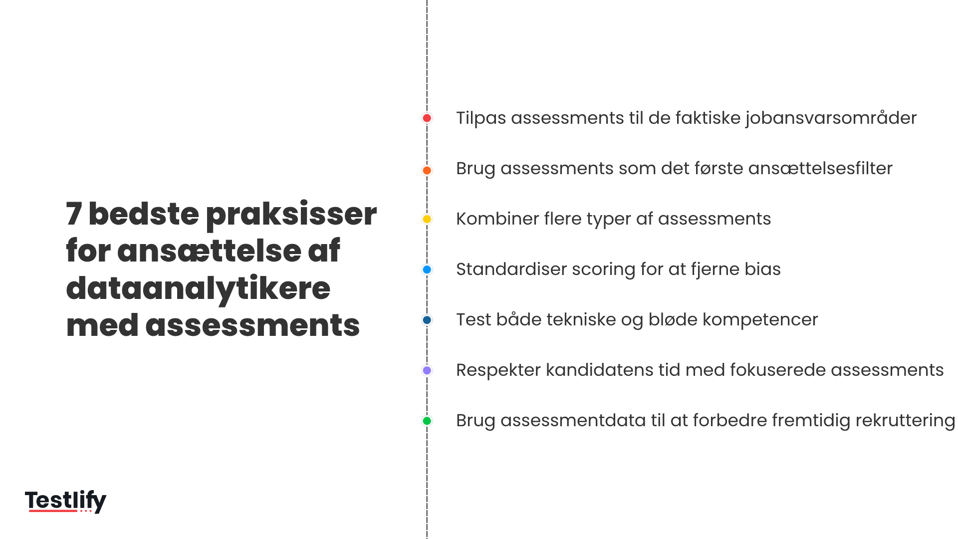 7 bedste praksisser for ansættelse af dataanalytikere med assessments