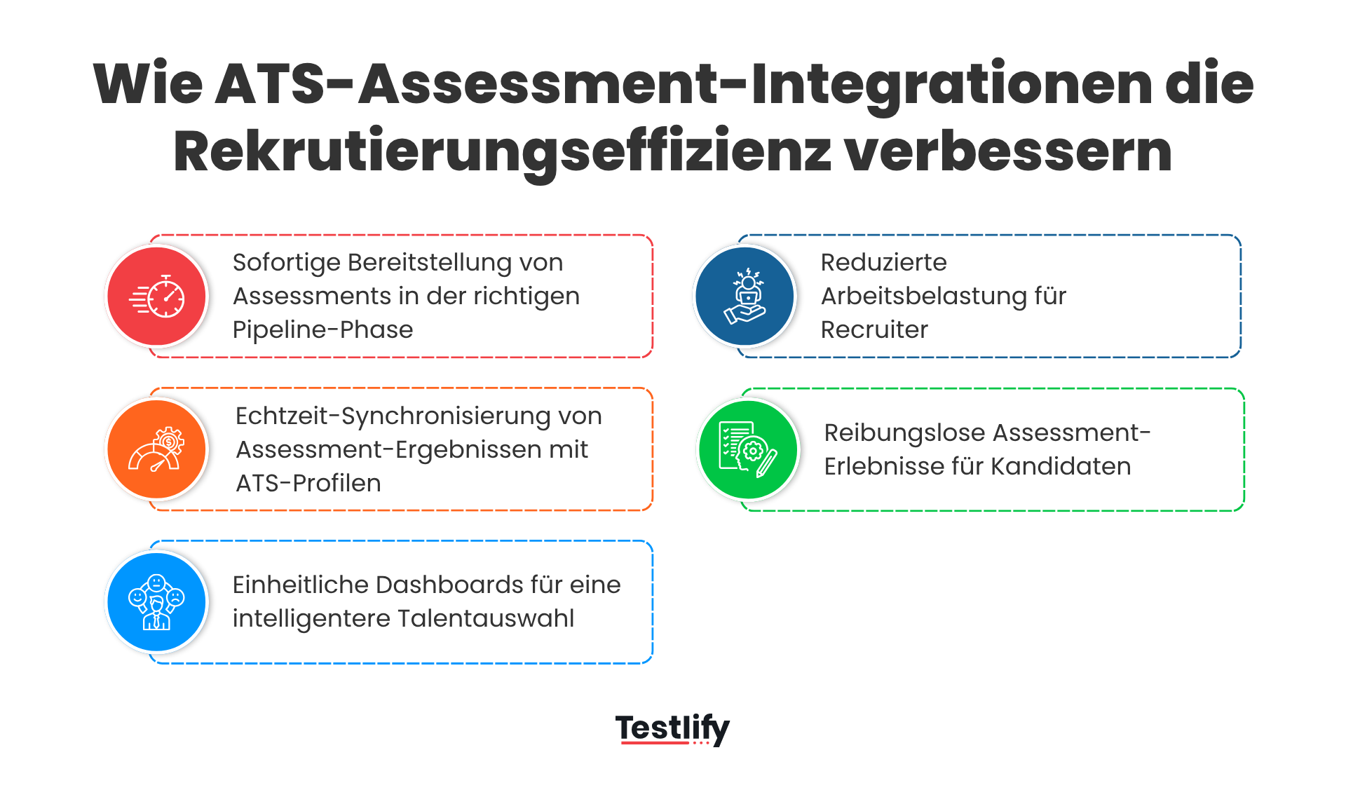 Wie ATS-Assessment-Integrationen die Rekrutierungseffizienz verbessern