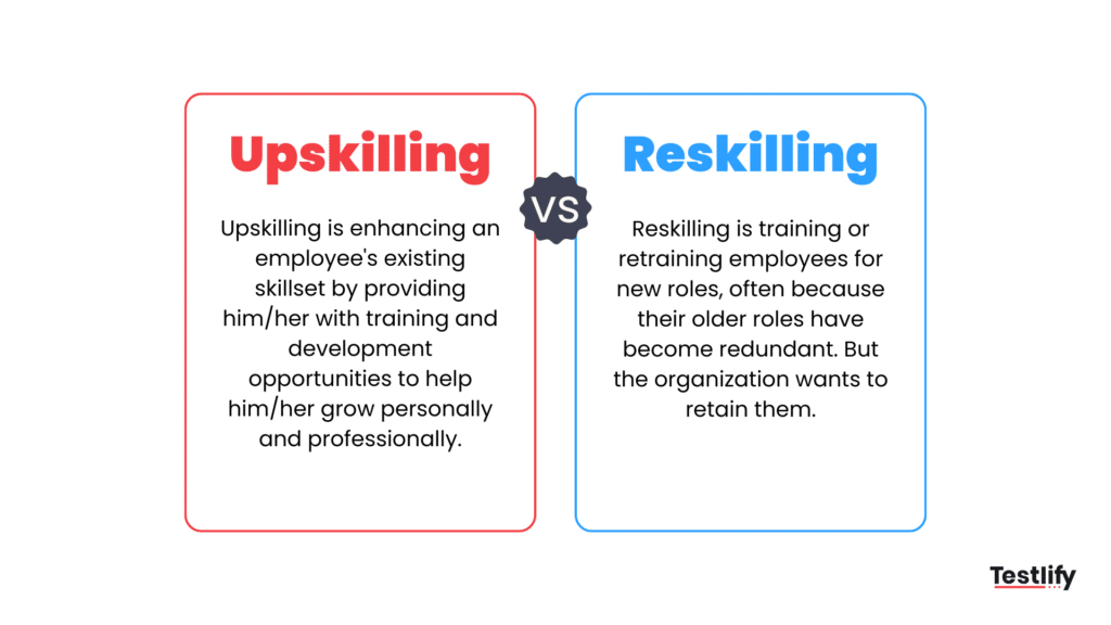 Upskilling vs reskilling difference