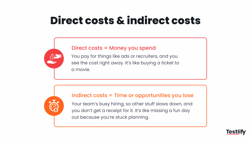 Direct and indirect hiring cost definition