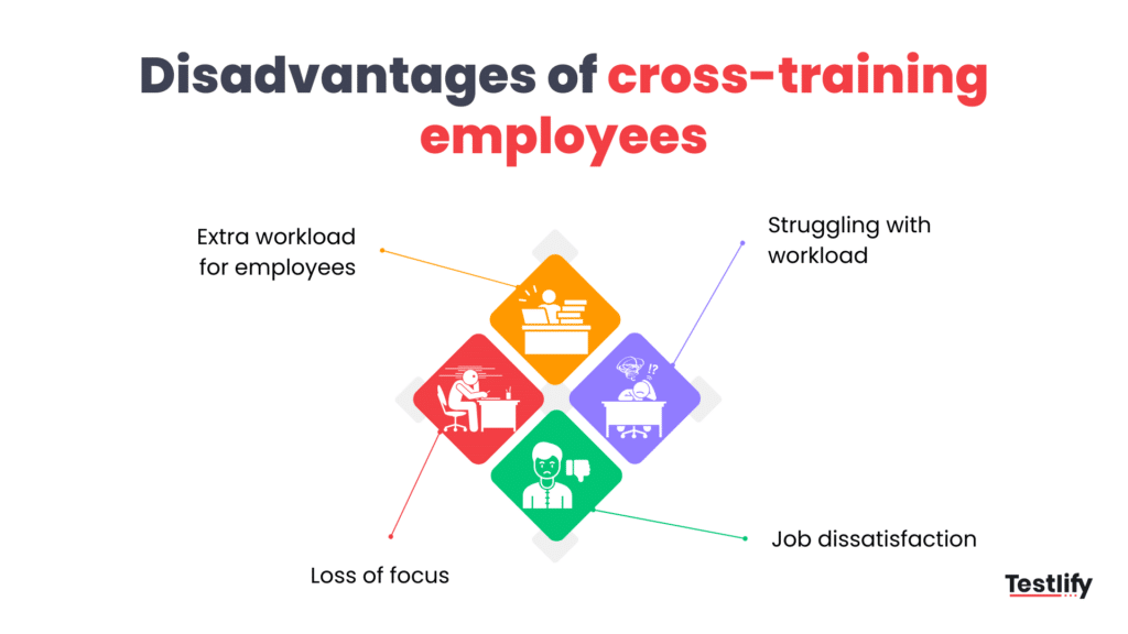 Challenges of cross-training workers