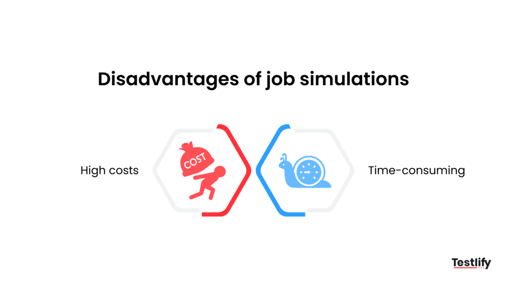 Main disadvantages of job simulations