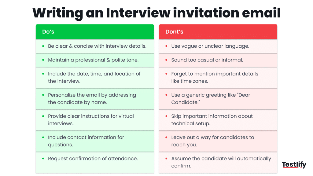 Infographic of dos and donts when writing an interview invitation email