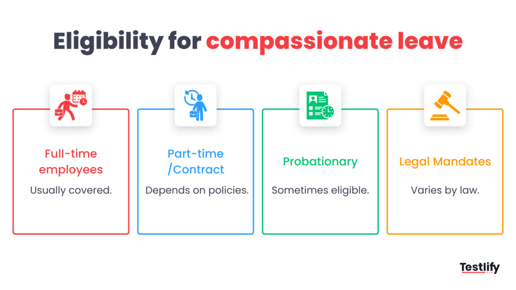 Image showing the eligibility crieteria for emolpyees to avail compassionate leave